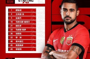 米兰棋牌 -今夜突围战来临，山东泰山围绕全明星赛外线爆发，悬念犹存，球队文化再被提及(山东泰山vs谁游戏比赛)