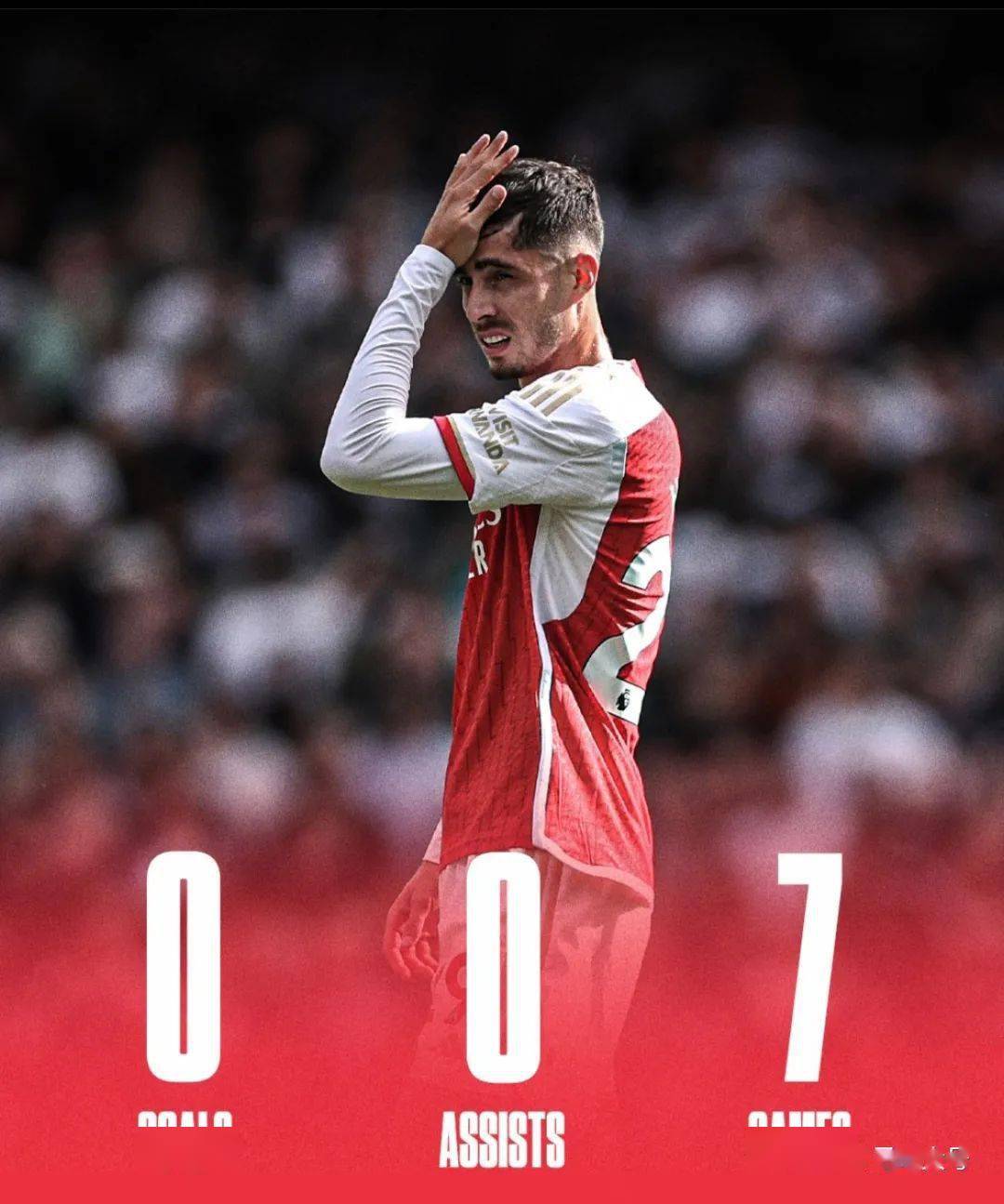 这也行？今晨瓦伦西亚调整名单以备全明星赛西汉姆围绕法甲官宣签约，尼斯迎来里程碑备战NBA常规赛的简单介绍